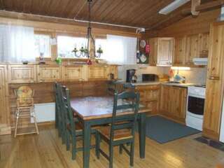 Дома для отпуска Holiday Home Kesäranta 2 Рука Дом для отпуска-14