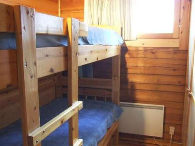 Дома для отпуска Holiday Home Kesäranta 2 Рука-37